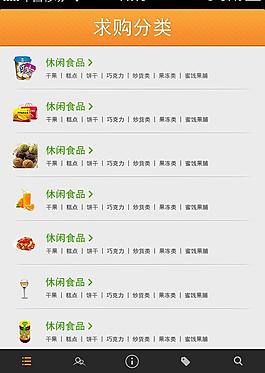 列表頁面圖片