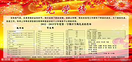 光榮榜