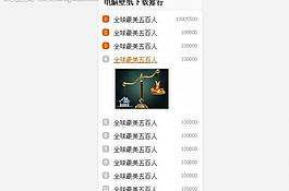鼠標滑過顯示圖片