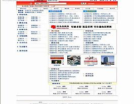 分類信息圖片