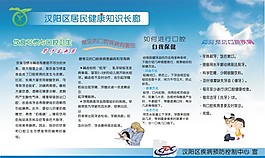 健康宣傳