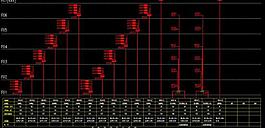 教學樓 低壓配電干線 電纜敷設圖片