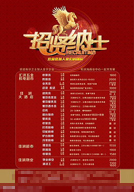 校園招聘