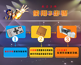 步驟圖
