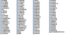 廣告設計師必備字體 必備字體 設計師字體