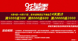 夏季促銷(xiāo)海報(bào)