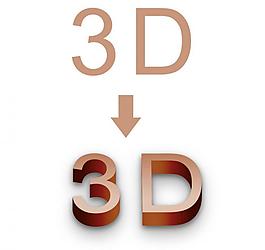 3d立體動作圖片