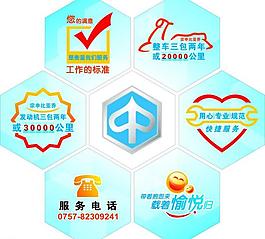比亞喬摩托圖片