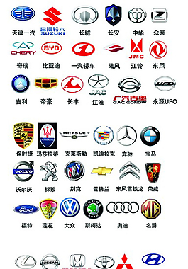 汽車標志集合