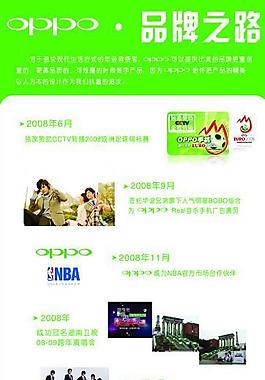 oppo品牌之路圖片