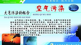 空氣污染 公益圖片