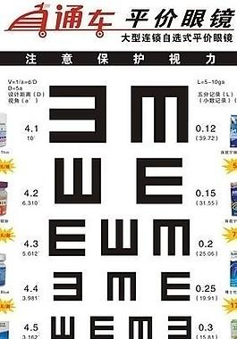 直通車眼鏡店海報圖片