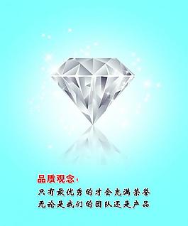 企业文化之品牌观念图片