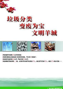 垃圾分類公益畫圖片