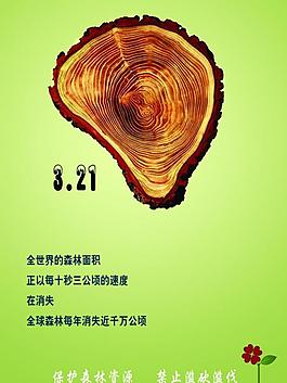 公益海報(bào) 環(huán)保圖片