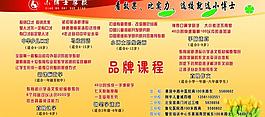 小博士潛能培訓學校品牌課程圖片