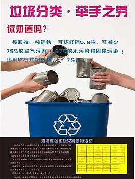 垃圾分類宣傳海報圖片