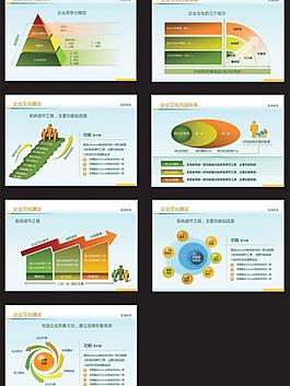 企業 年終總結 圖表圖片