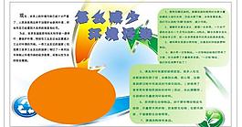 這么減少環境污染圖片