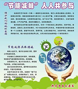 減排圖片