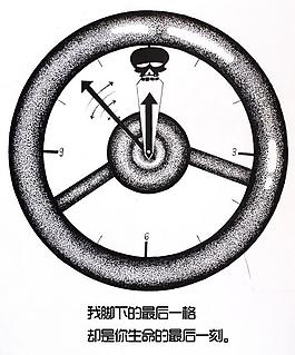 生命倒計(jì)時(shí)圖片