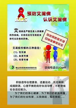 艾滋病圖片