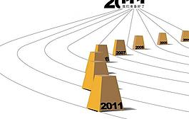 2011準備好了圖片
