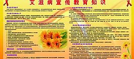 艾滋病宣傳知識圖片