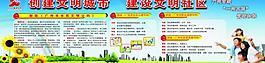 创文明宣传栏图片