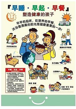 兒童健康生活圖片