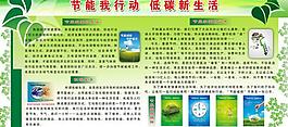 節(jié)能低碳展板圖片