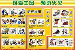 防火知识图片