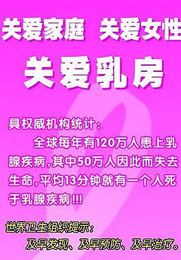 關愛家庭關愛女性關愛乳房圖片