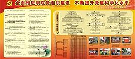 全面推進黨組織建設圖片