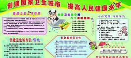 創(chuàng)建國家衛(wèi)生城市圖片