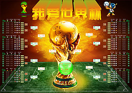 2014巴西球賽