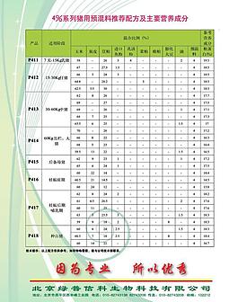 豬單頁圖片