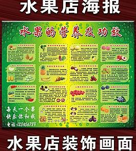 水果海報 水果圖片