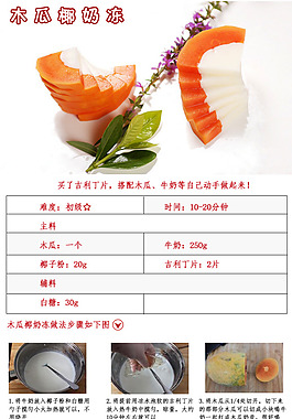 木瓜椰奶凍制作方法