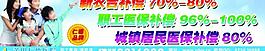 医保补偿比例图片