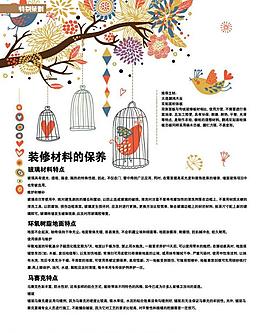 裝修材料保養圖片