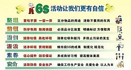 質量管理6s圖片