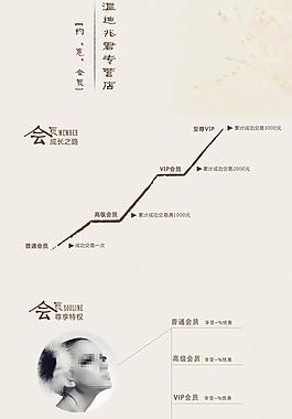会员中心图片