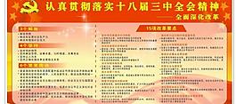 十八届三中全会 展板图片