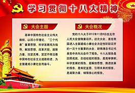 學(xué)習(xí)十八大精神圖片