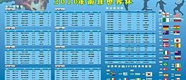 2010南非世界杯賽程表圖片
