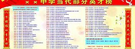 學(xué)校宣傳欄圖片