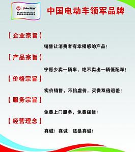 電動(dòng)車品牌圖片