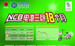 新日電動車圖片