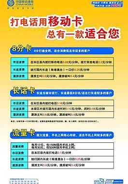 中國(guó)移動(dòng)卡圖片